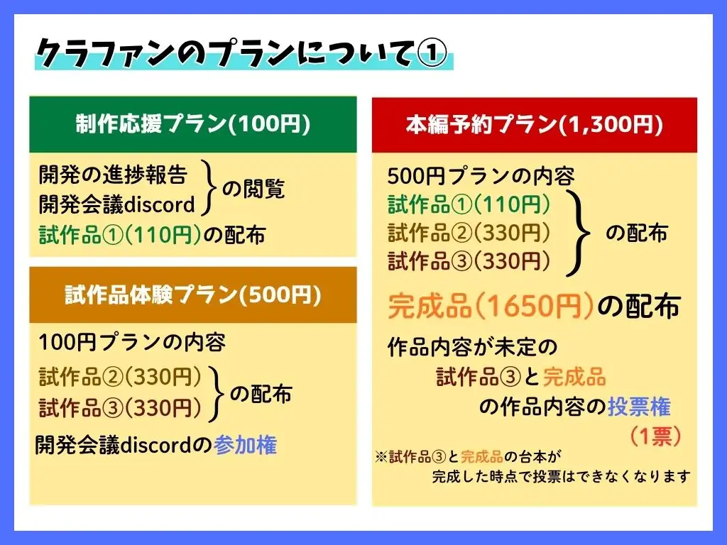 【試作品(1)】音でバレる女子風呂侵入マゾ芸アプリ