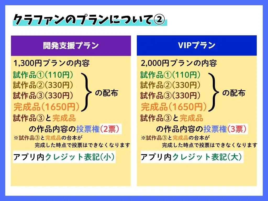 【試作品(1)】音でバレる女子風呂侵入マゾ芸アプリ