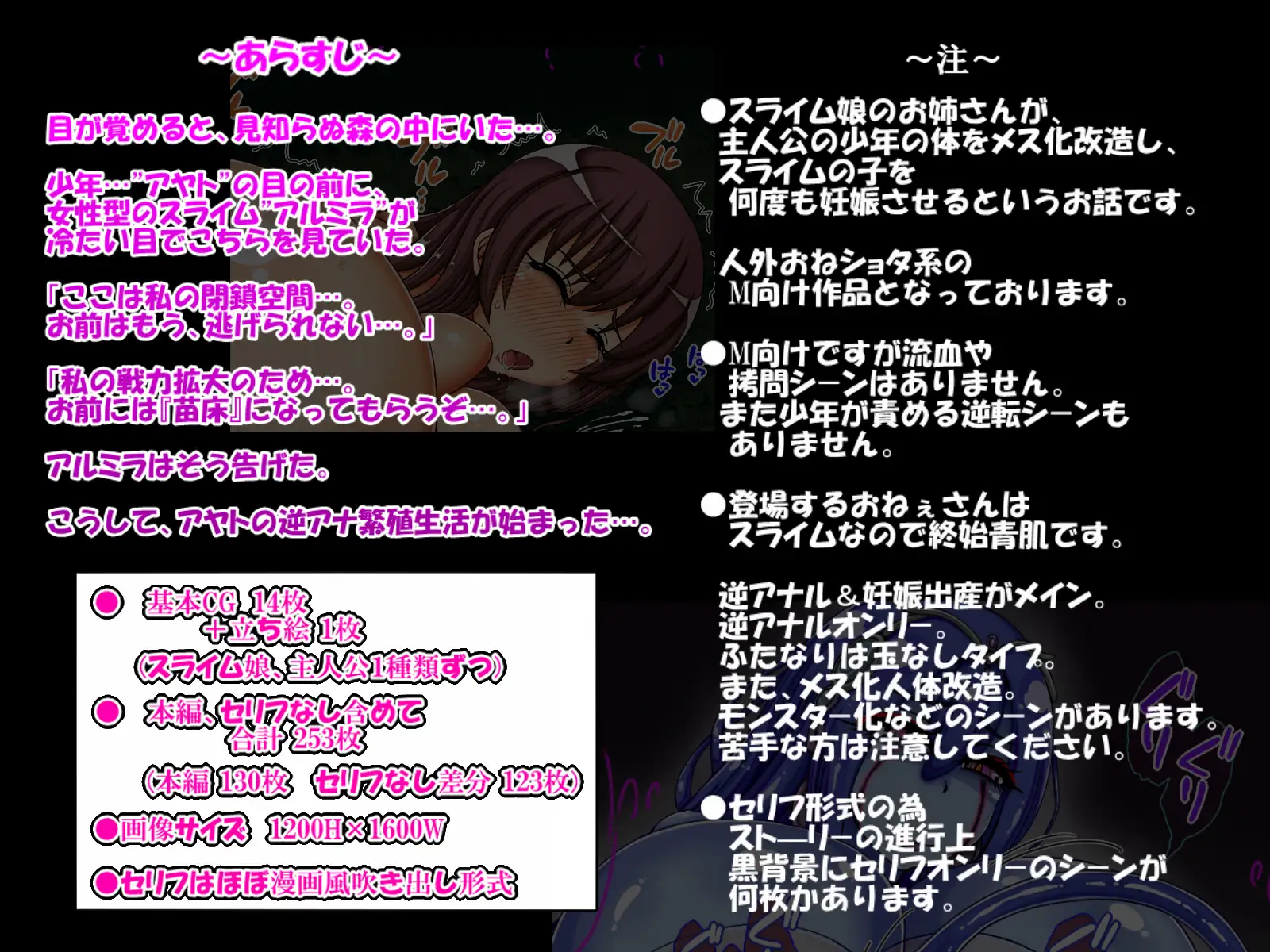 ある日突然スライム様の繁殖用メス穴ドレイになったニンゲン♂の話～僕の強○連続妊娠記録～