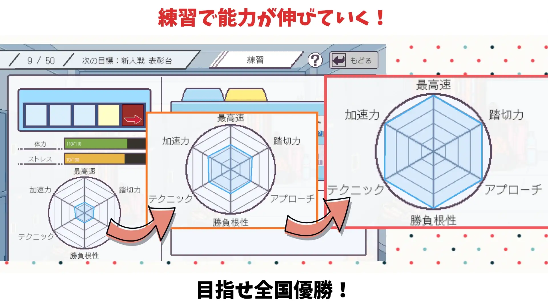 陸上選手のエッチな育て方