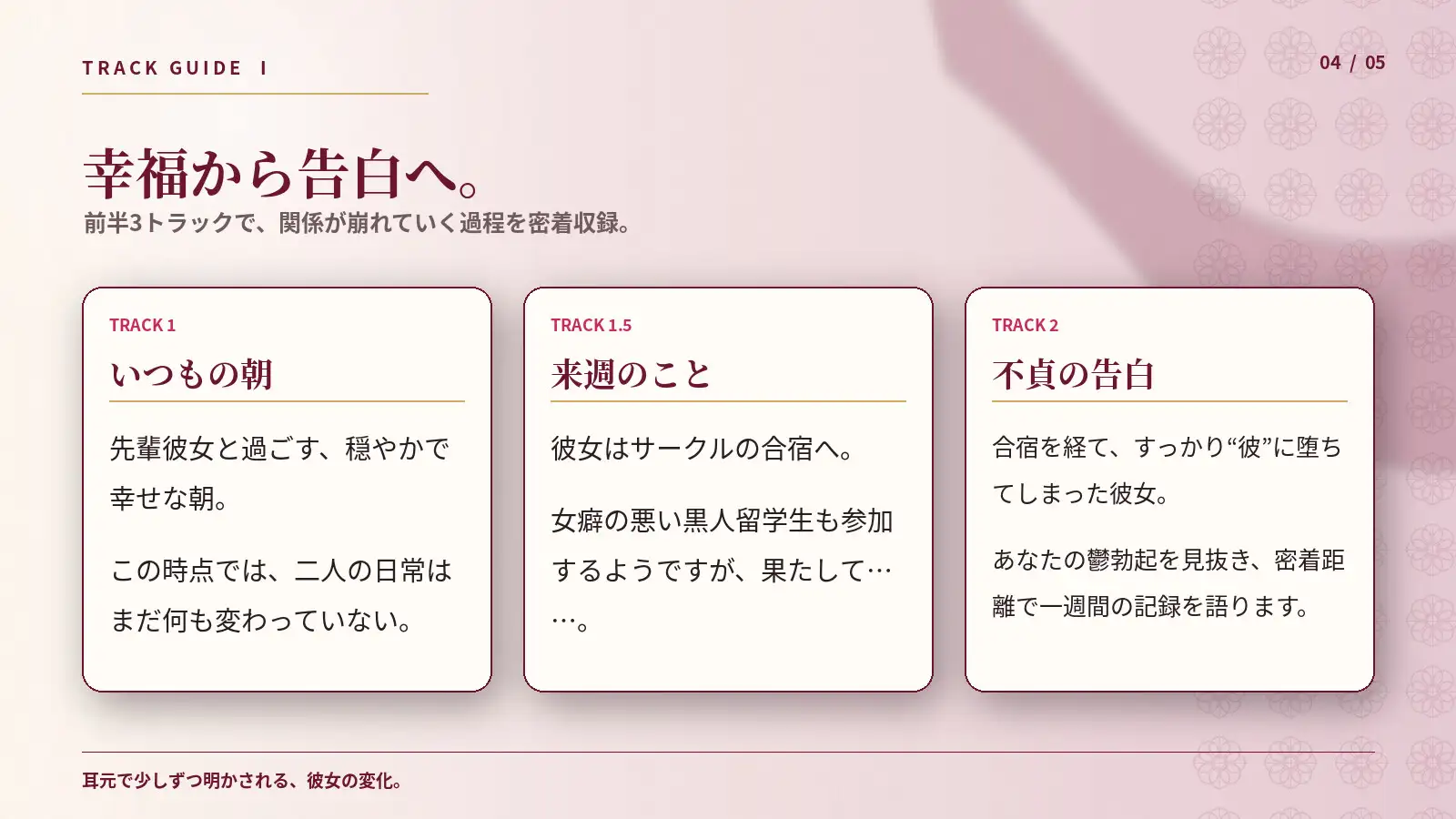 尽くし系先輩彼女は如何にして黒人留学生のデカマラに堕ちたか 約2時間密着バイノーラルNTR報告