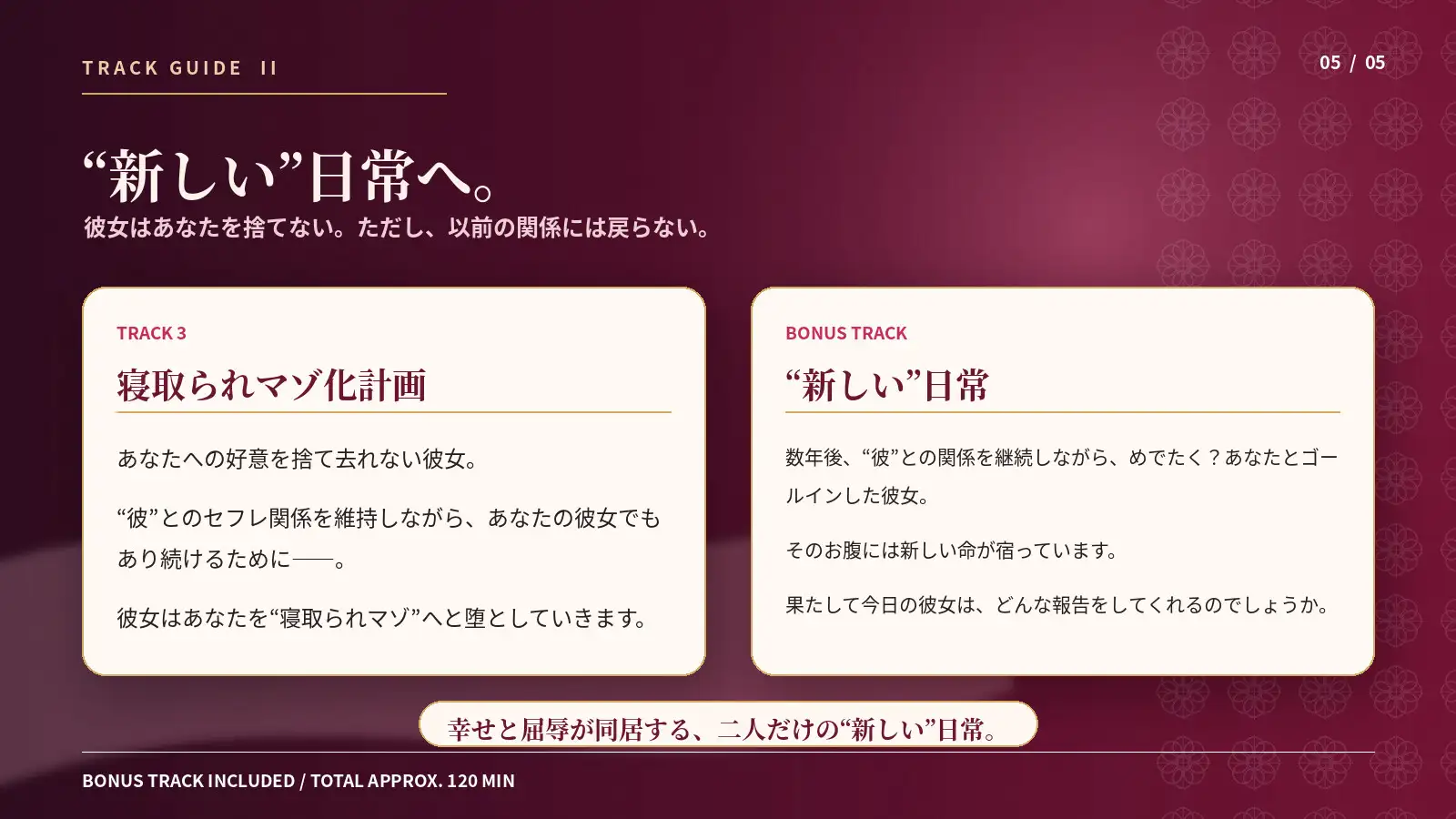 尽くし系先輩彼女は如何にして黒人留学生のデカマラに堕ちたか 約2時間密着バイノーラルNTR報告