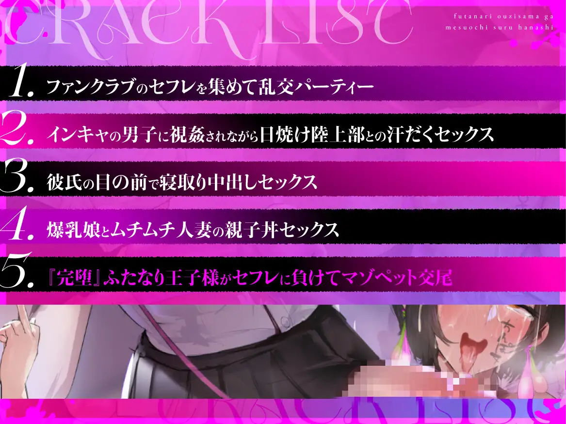 ふたなり王子様がメス堕ちする話