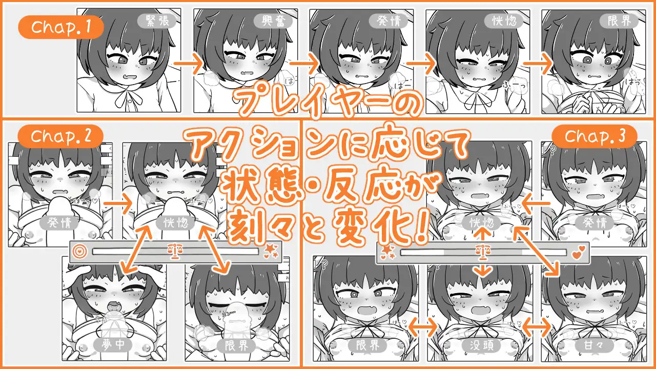 幼馴染なかよしシミュレーション