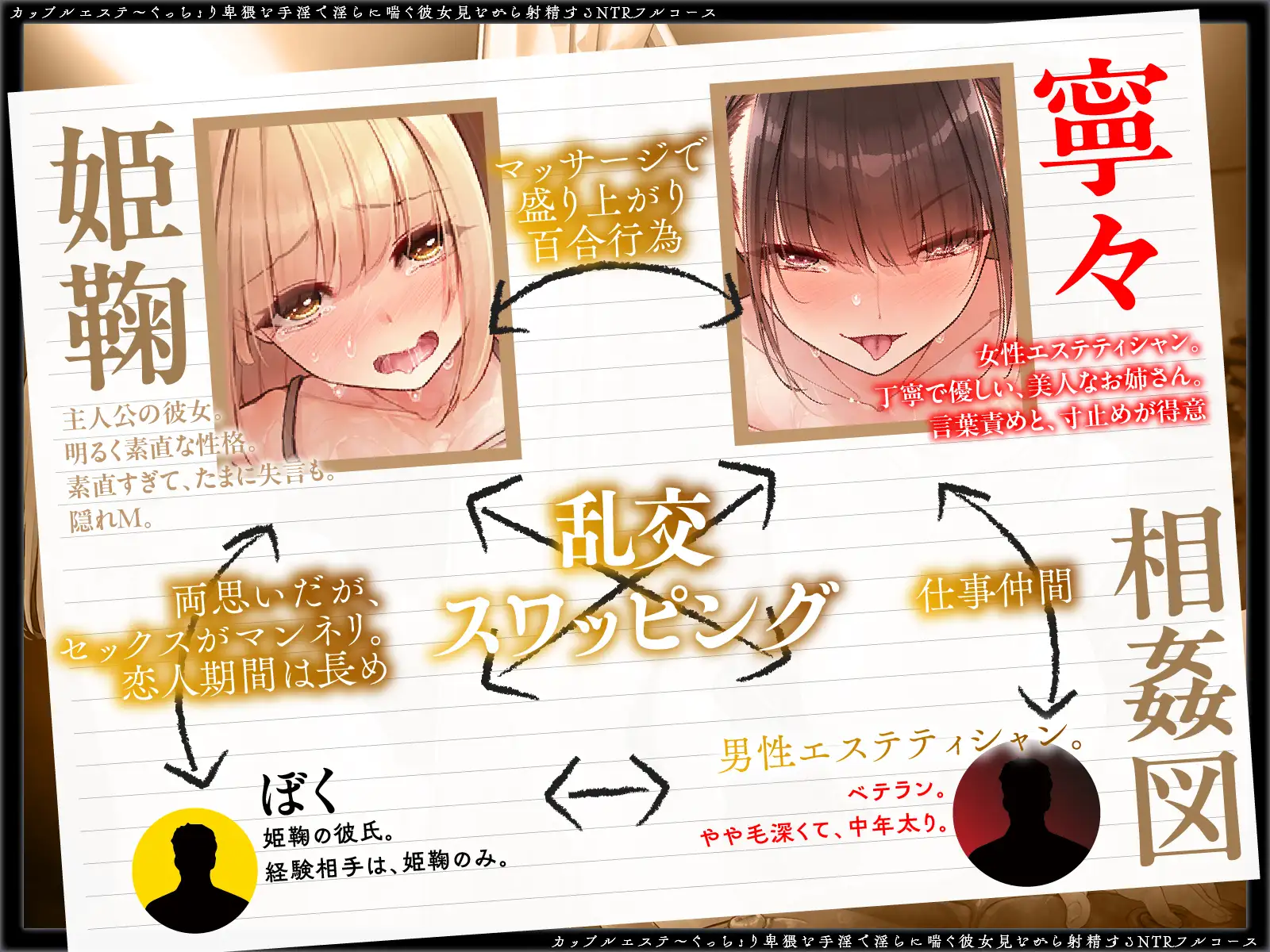 【同時NTR×スワップ】カップルエステ~いやらしい手淫で焦らし寸止めされながら、カーテン越しに聞こえる彼女の吐息と卑猥な喘ぎ声!NTRフルコース!?