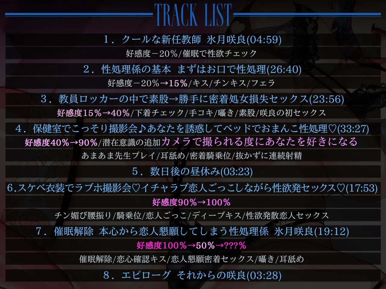【潜在意識改変】催○アプリ性活～クール新任教師が恋人懇願性処理係に堕ちるまで～