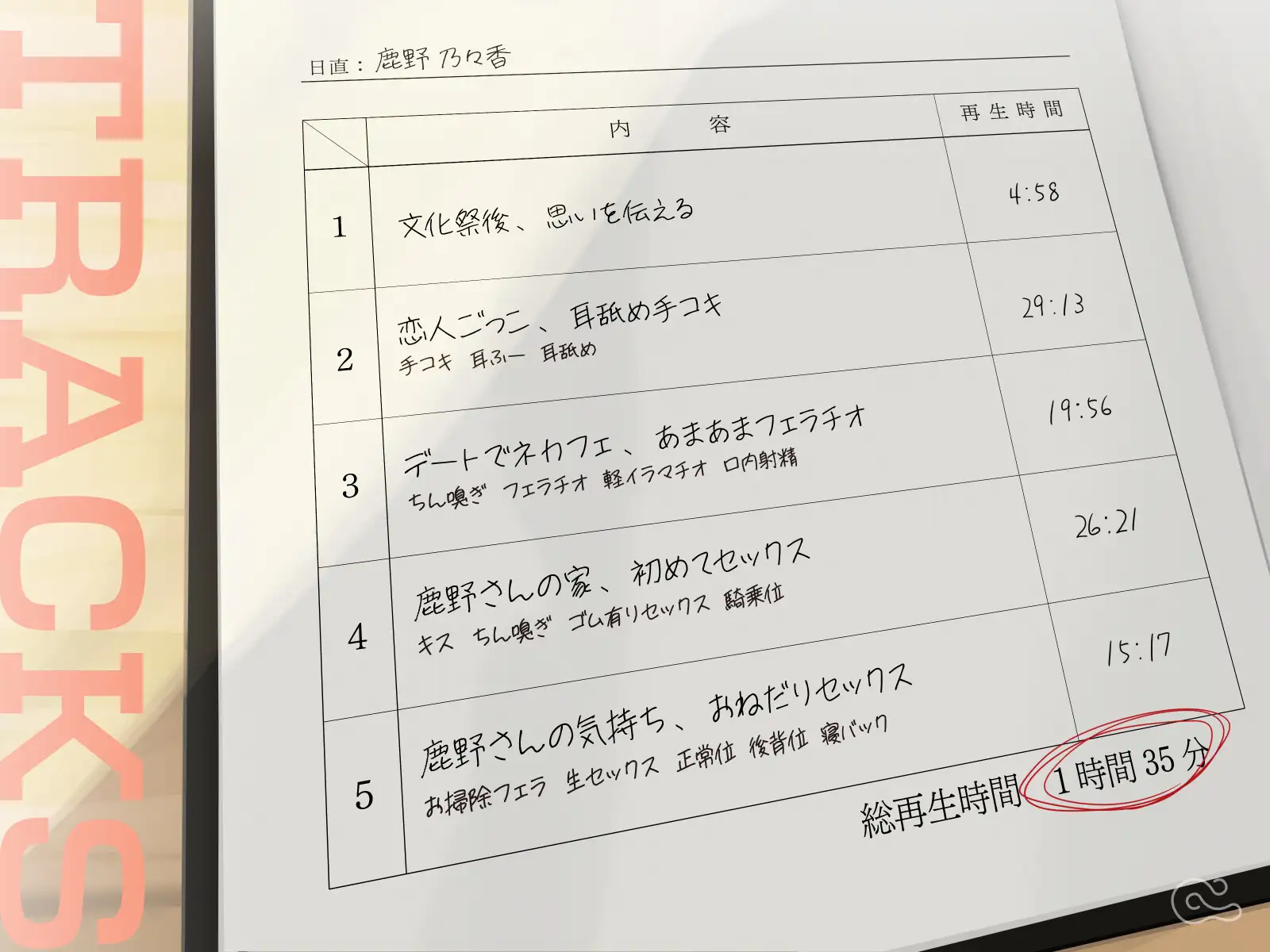 ご奉仕ドMの鹿野さんが、自分に素直になれるまで。