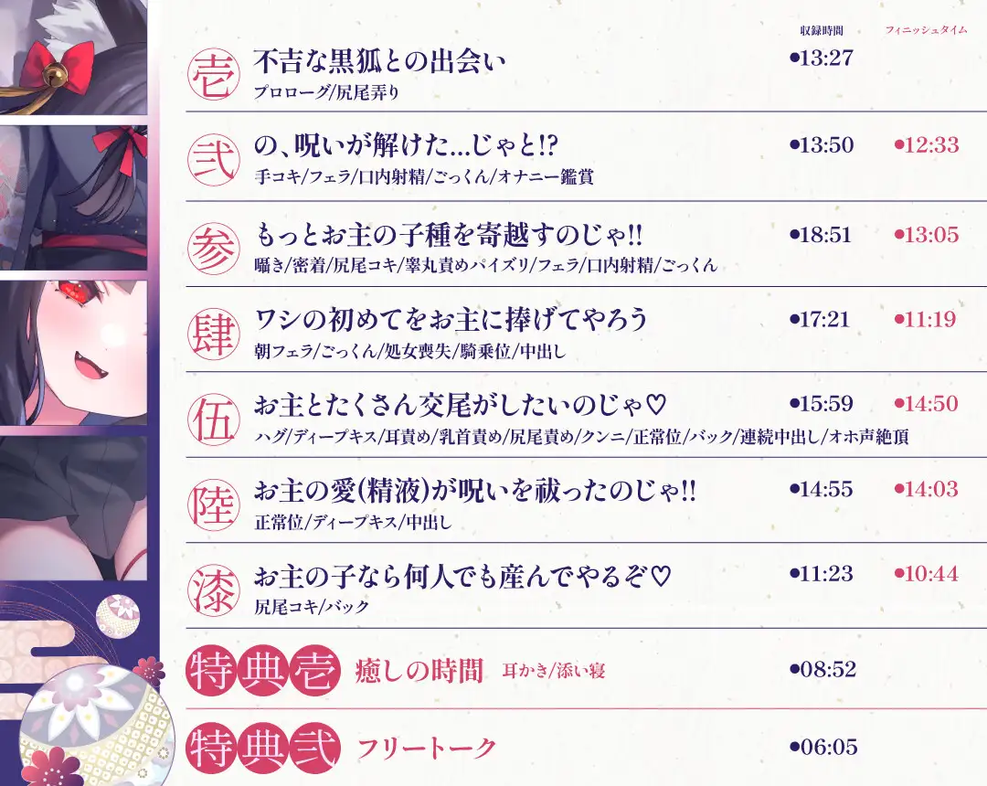 【3周年記念110円】のじゃ〇リ妖狐はあなたを呪いたくない〜不吉な黒狐を愛する青年の恋物語〜【KU100バイノーラル/2時間/けもみみ】