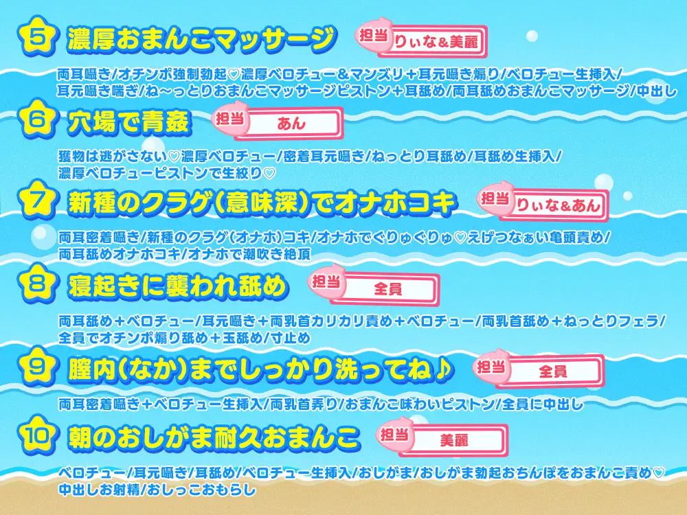 【超絶舐められ尽くし4時間↑】リゾート舐め活♡ ～ハメを外して無責任中出しし放題な美味しすぎる穴場(おまんこ)リゾートバイトっ♪～