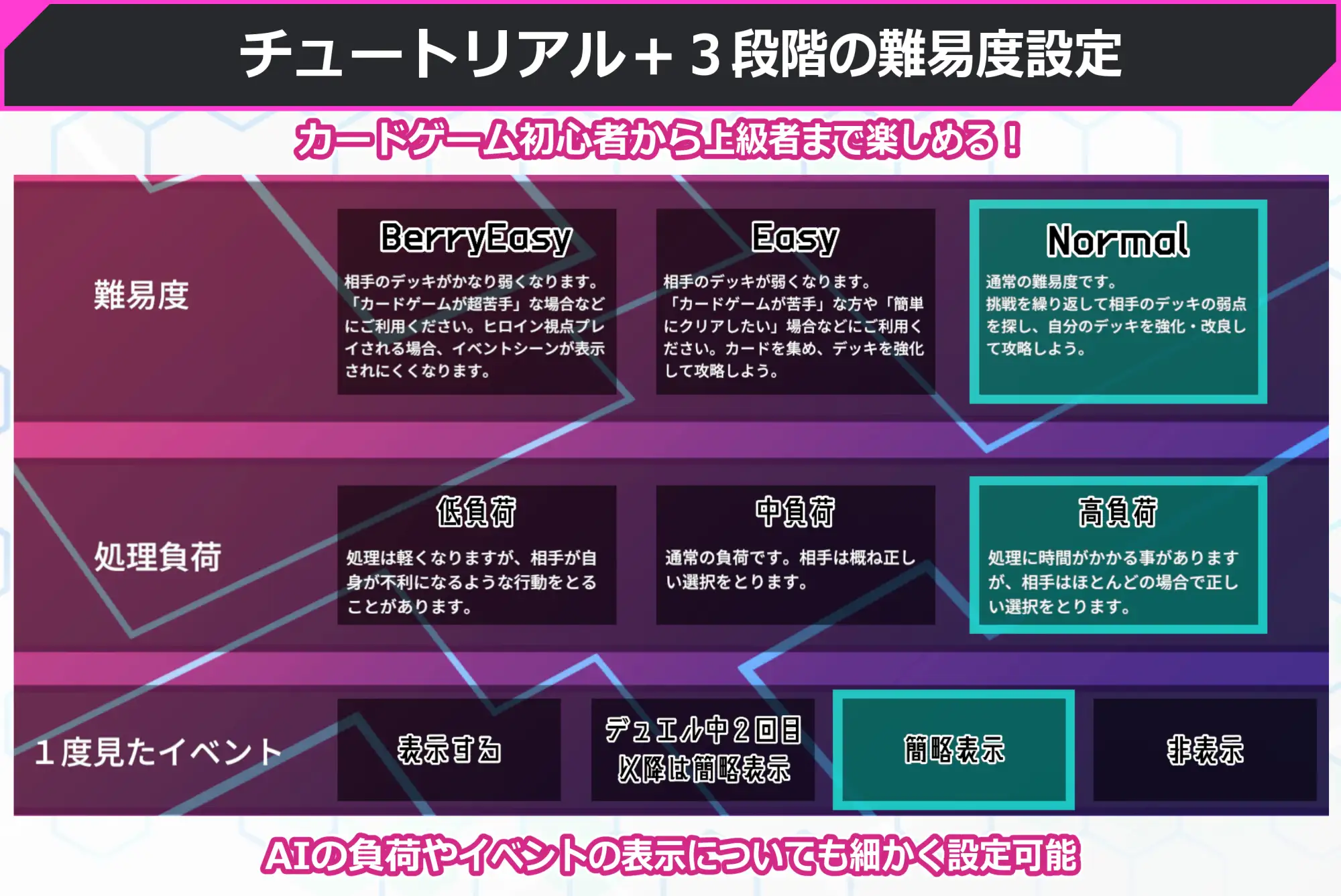 わからせデュエル
