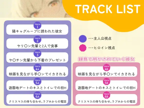 【BSS】「録音…聞いてくれる?」両片思いの陰キャ地味子に強がってアドバイスを続けた結果、ヤリ〇ン先輩にギャルにされていく過程を見せつけられるボク【NTR】
