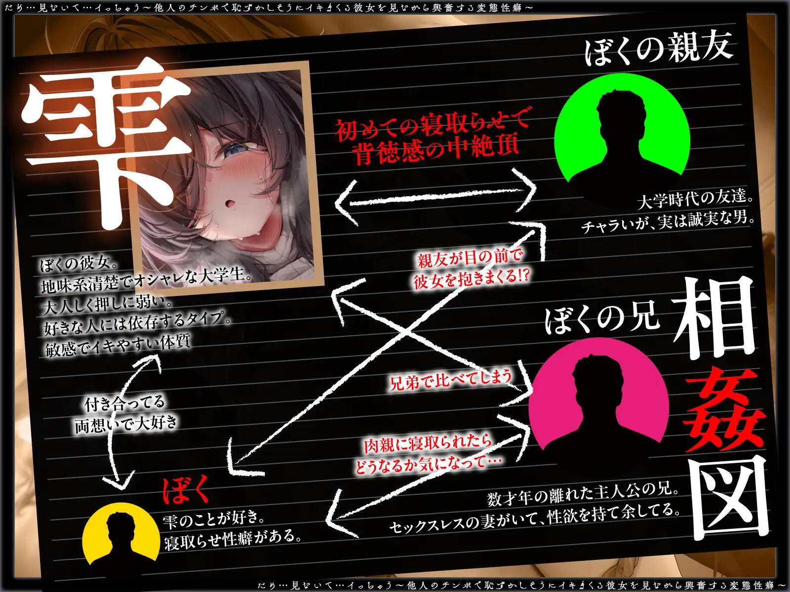 【NTR】だめ…見ないて…イっちゃう~他人のチンポで恥ずかしそうにイキまくる彼女が最高に可愛い!?