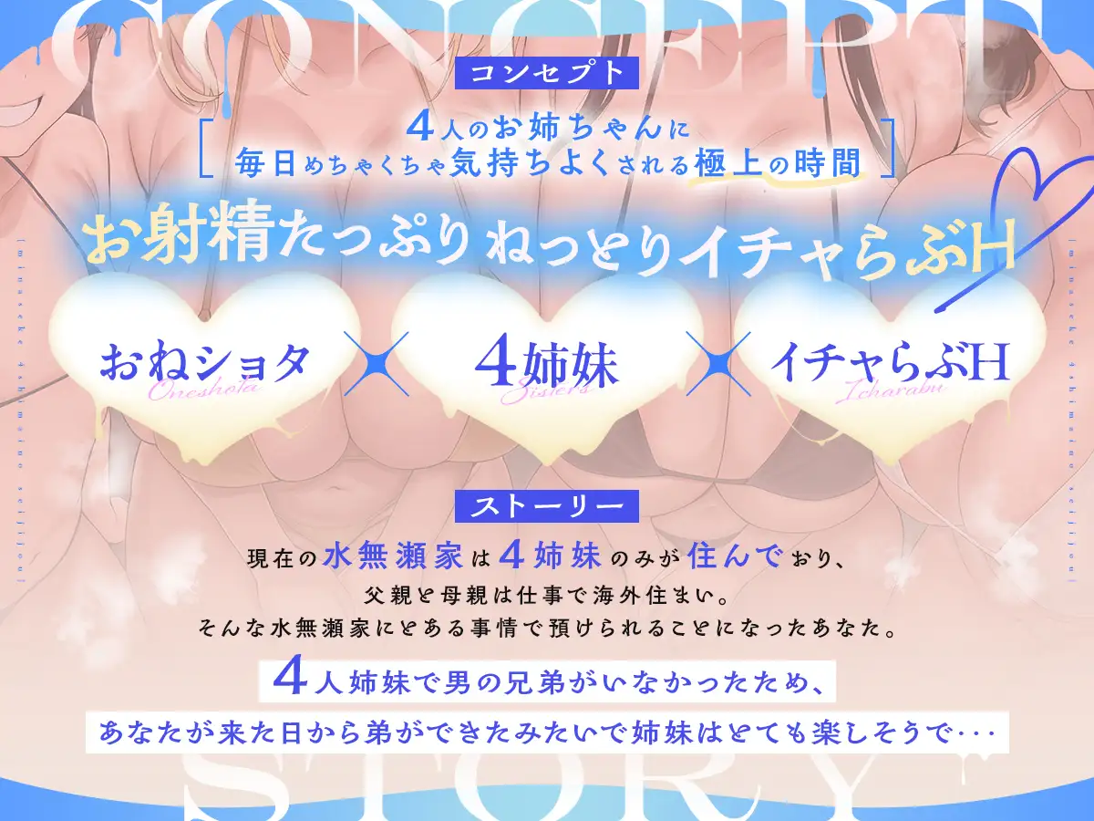 水無瀬家4姉妹の性事情