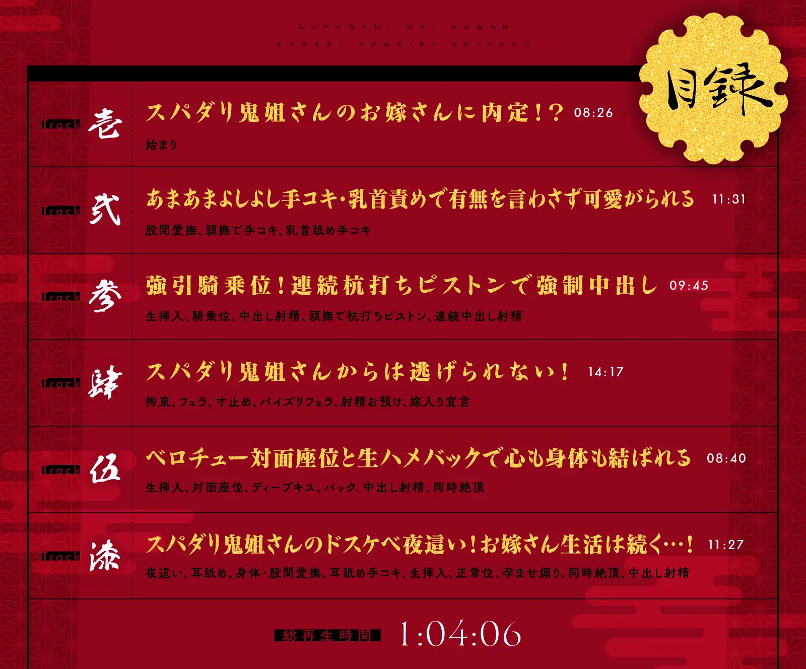 孕みたいスパダリ鬼姐さんの逃がしてくれない強○嫁入り契約~寸止めパイズリで支配されたち◯ぽを甘サド夜伽~