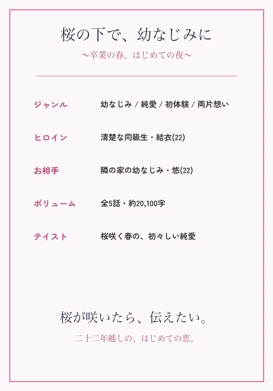 桜の下で、幼なじみに ~卒業の春、はじめての夜~