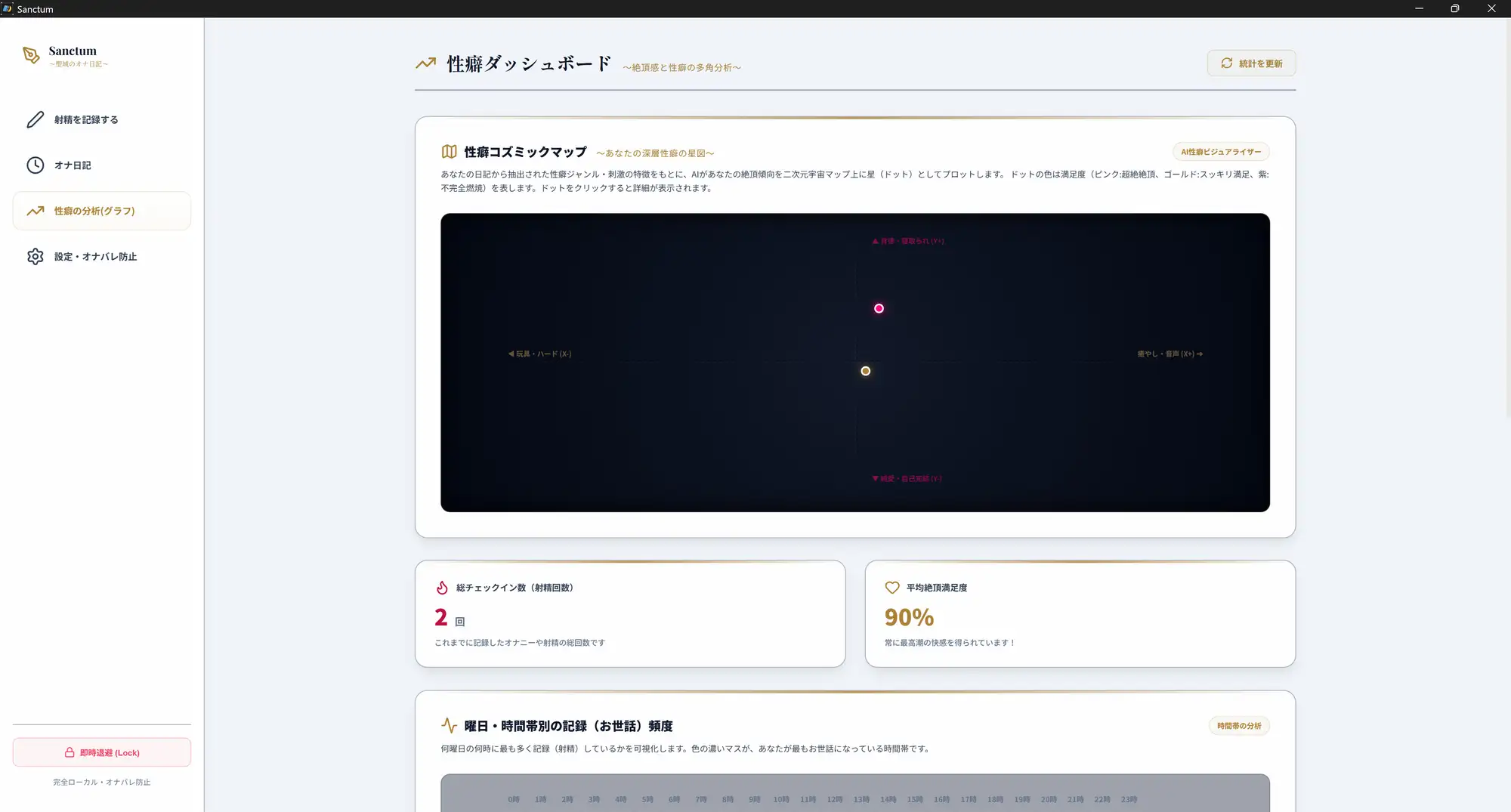 【Windows版】Sanctum【オナニー専用日記アプリ】