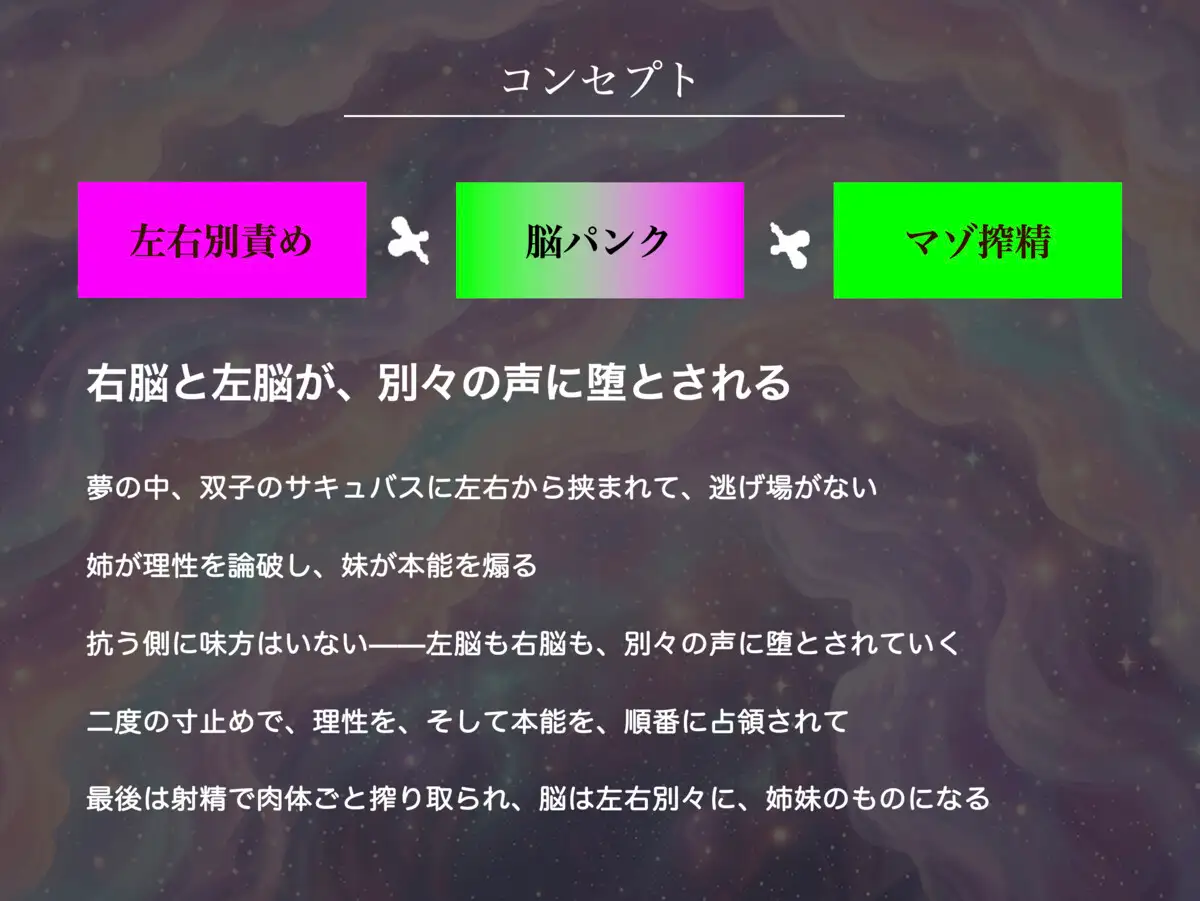 【脳分割催○】双子サキュバスの両耳挟み撃ちマゾ搾精～片耳ずつ、別々に堕ちちゃう♡～