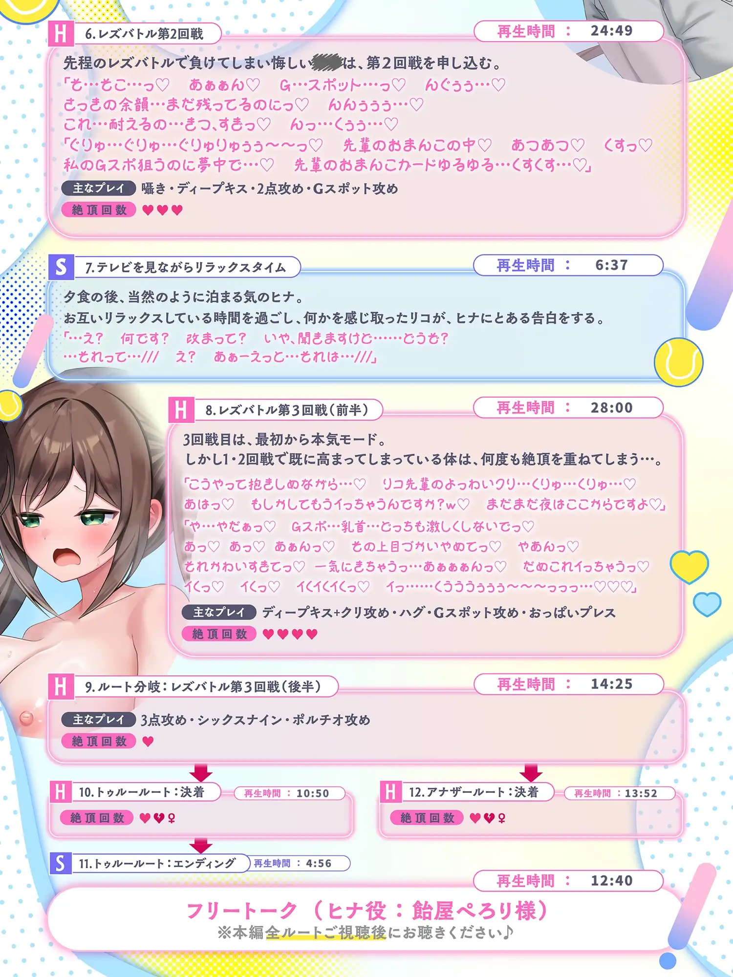 テニス部JKのレズバトル！ 負けず嫌いの後輩「ヒナ」vs先輩の貴女 部活の後は先輩のお家でドキドキの…イかせ合いレズえっち勝負！?