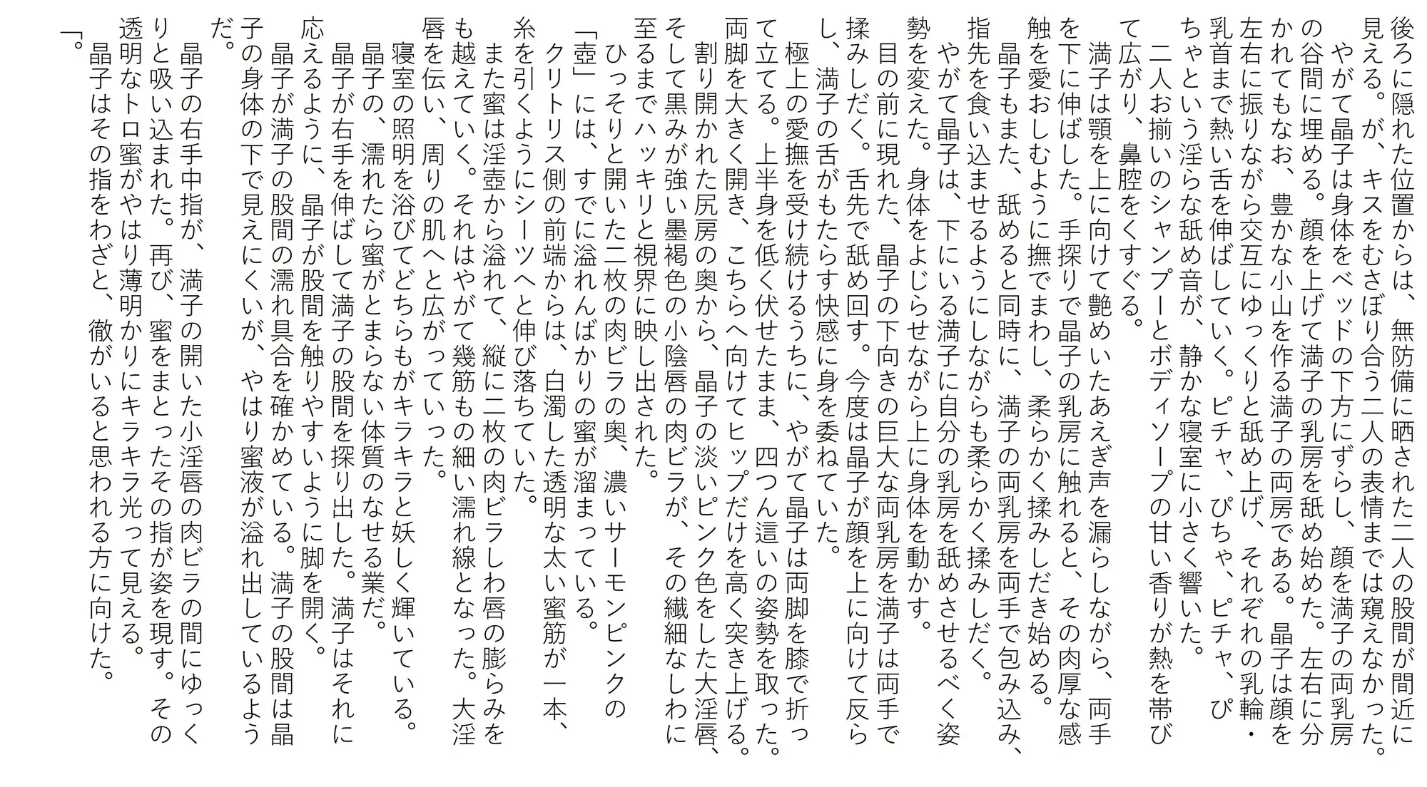 蜜愛液に濡れる四人の巨乳美女 二章 晶子と満子