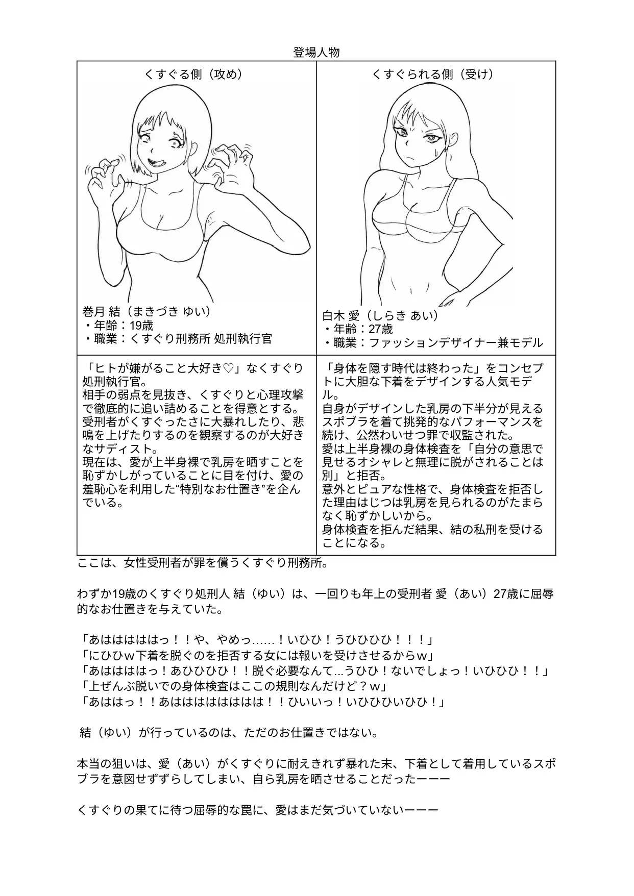 くすぐり処刑執行人 結(ユイ)の懲罰記録(1)羞恥のスポブラずらしの刑(ファッションモデル愛27歳編)