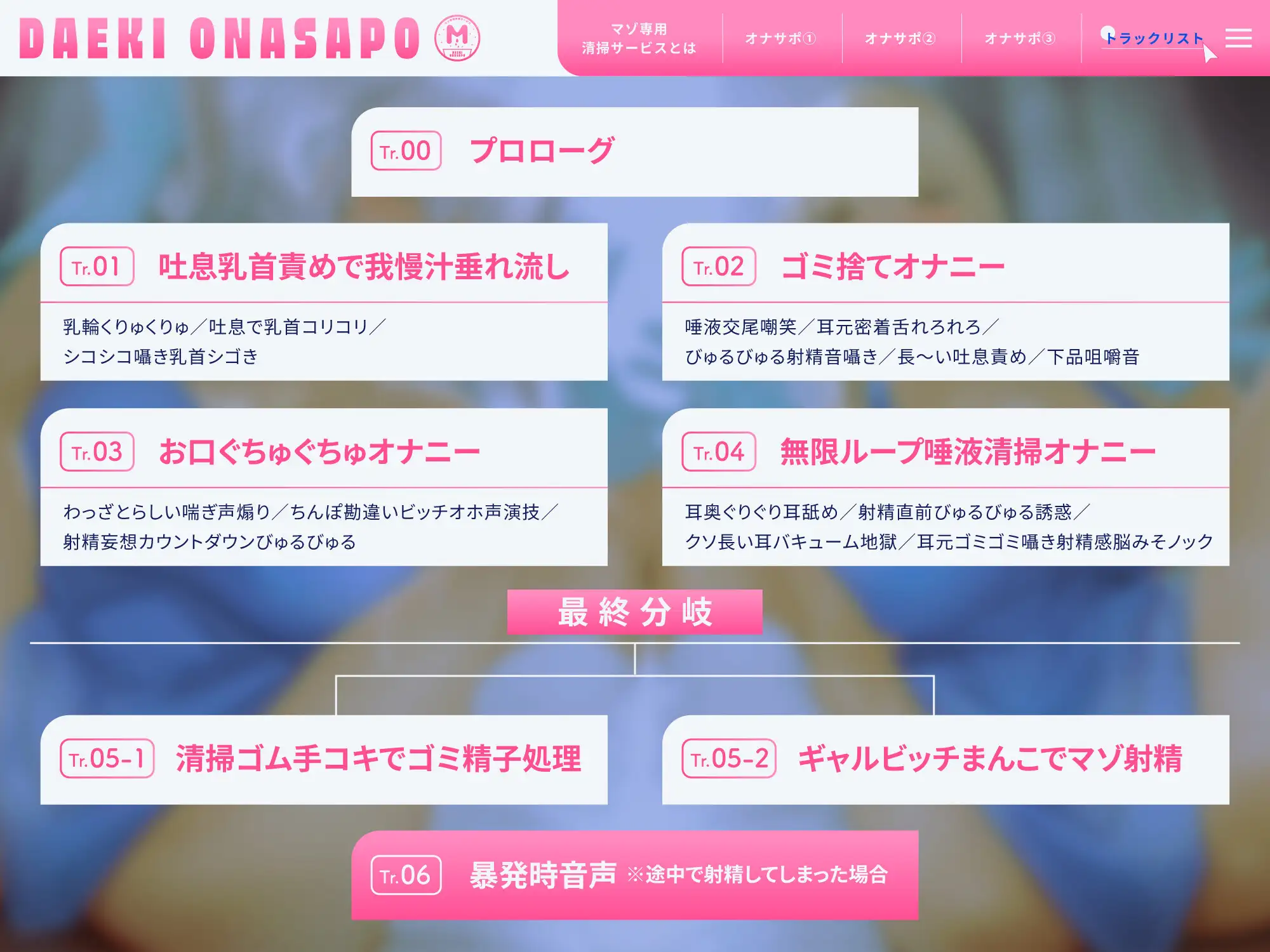 お口ぐちゅぐちゅ唾液オナニー ギャルビッチにお口の音鳴らされまくってシコるなっさけな~いゴミマゾ専用清掃サービス