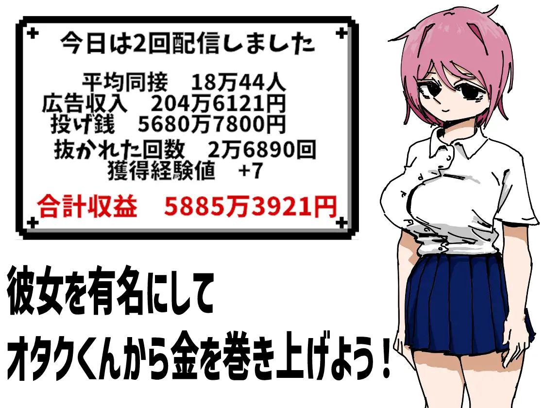 彼女を有名配信者にして優越感に浸る