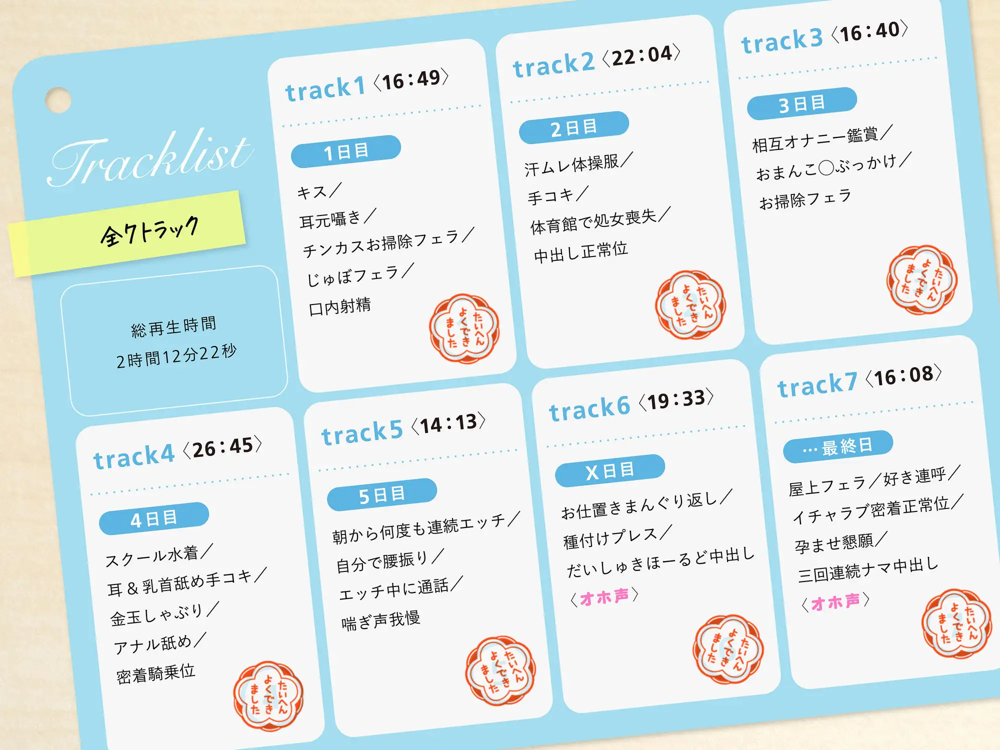 【販売開始から28日間40%OFF】夏休み本番♪ダウナー後輩女子と汗だく部室で毎日ハメまくりのおま◯こ合宿