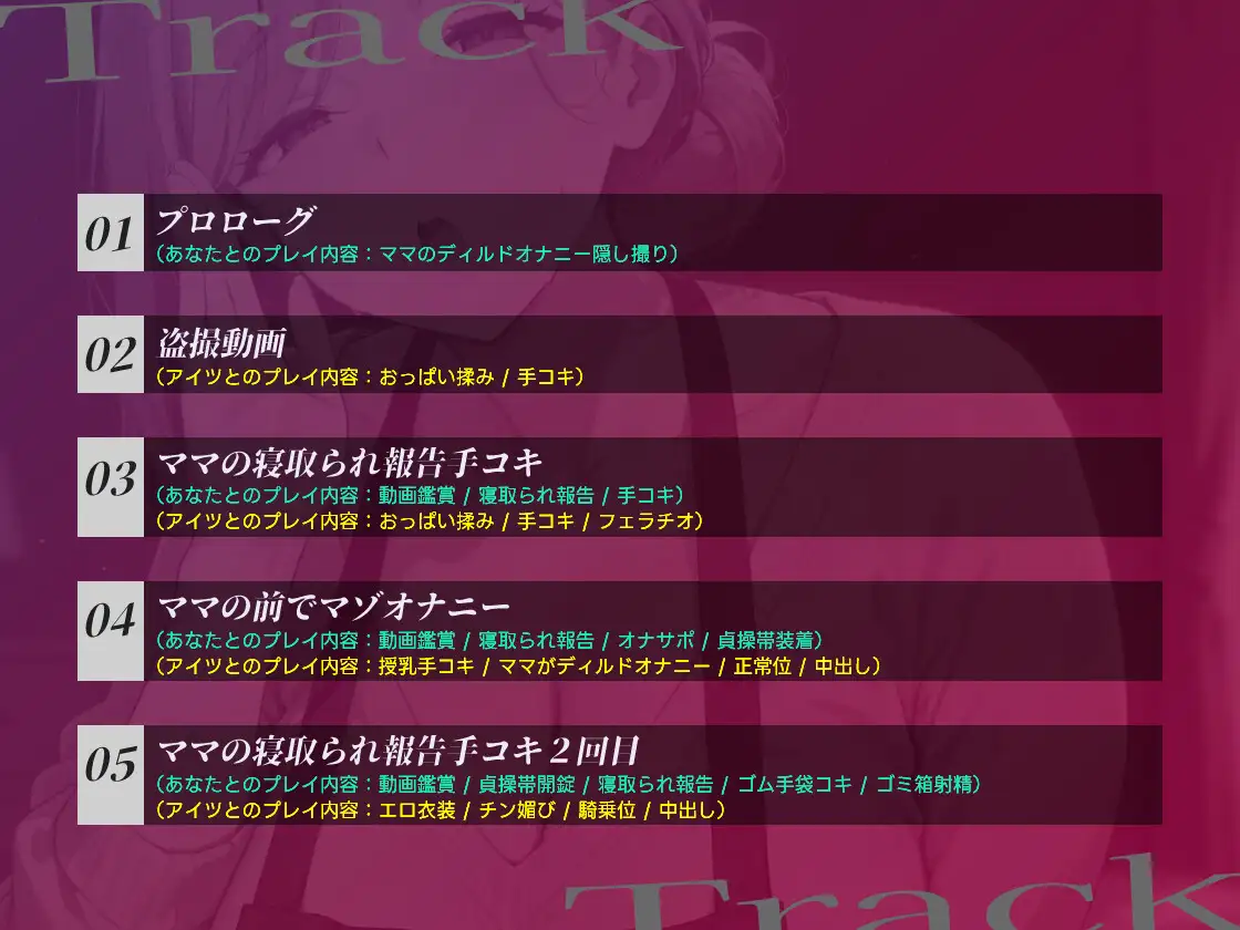 【音声版】嫌いなアイツに堕ちたママ 隠し撮りから始まる見せつけ寝取られ調教