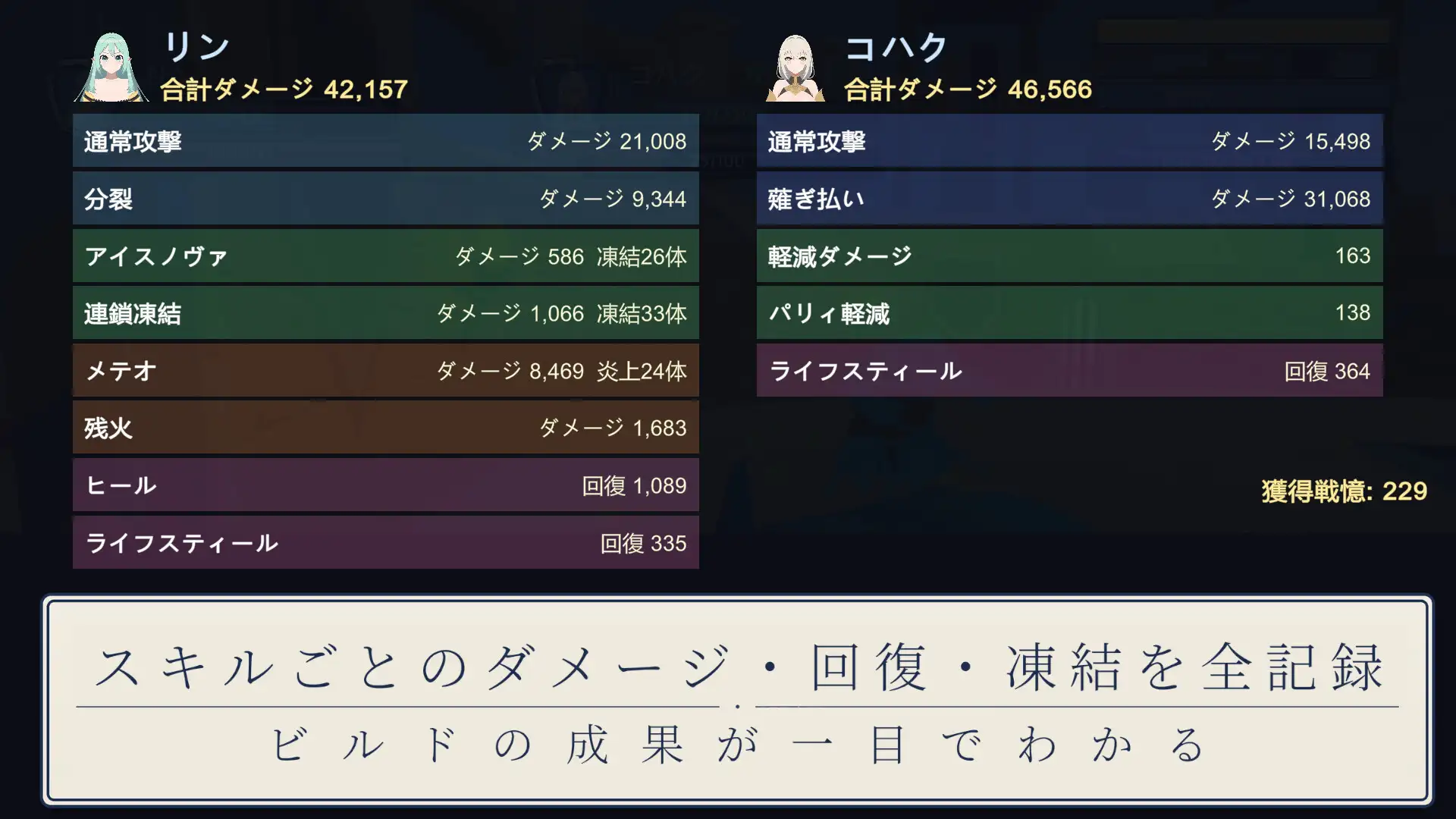 闘技場の二人