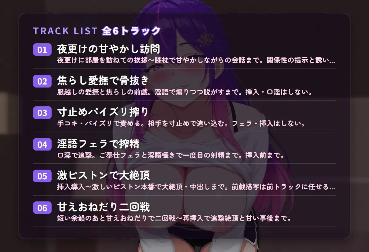 【甘やかし淫語×寸止め搾精】隣のお姉さんの夜更けリラックス搾精ケア ~疲れきったきみをとろとろ骨抜き溺愛♡~(全46分)