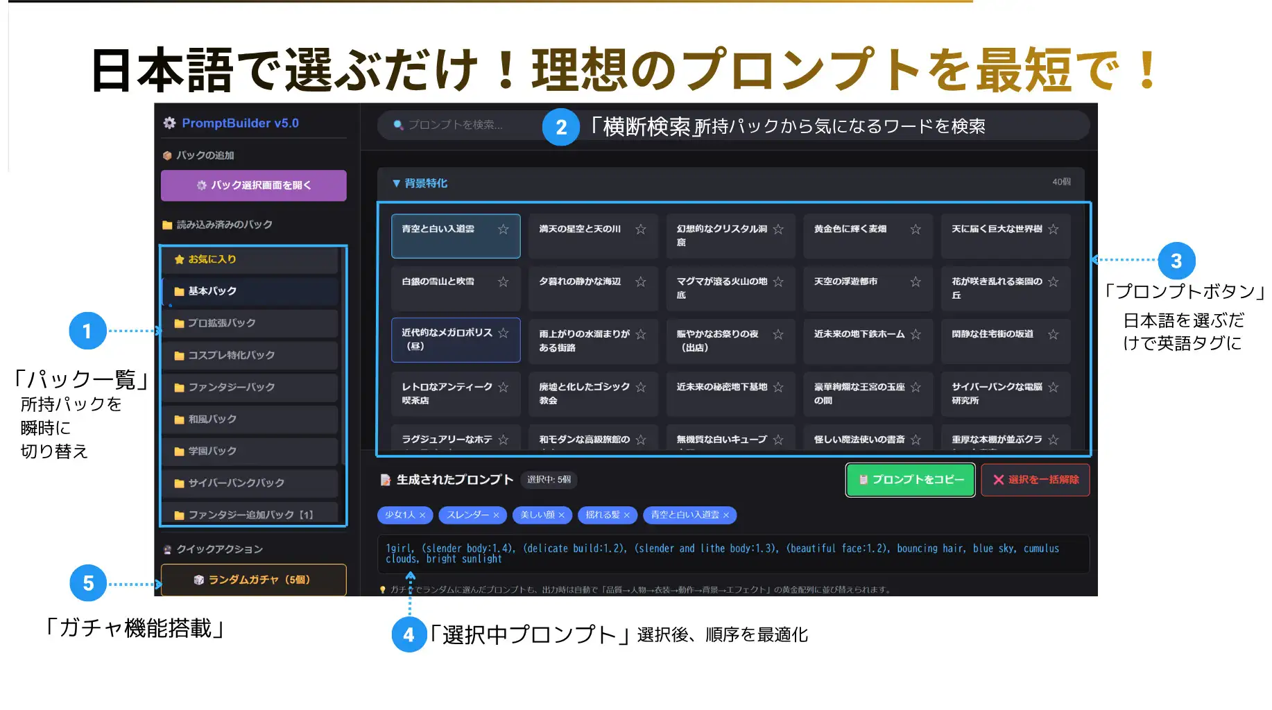 PromptBuilder V5.0 Ultimate R|成人向けAIイラスト用プロンプト生成・整理ツール