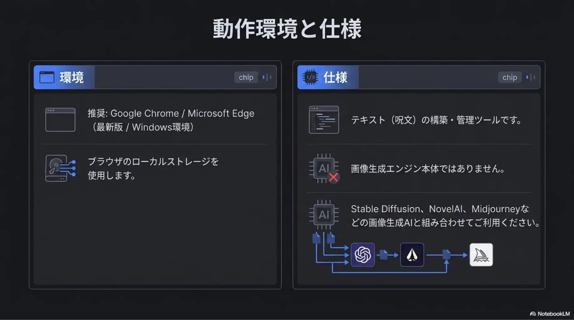 PromptBuilder V5.0 Ultimate R|成人向けAIイラスト用プロンプト生成・整理ツール