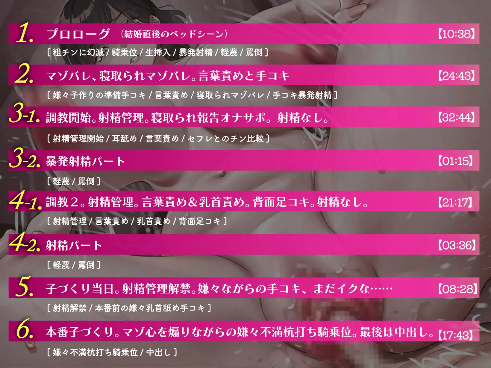 【密着甘サド×密着事務的罵倒】嫌々婚。～高身長ダウナー爆乳Gカップ妻が嫌な顔して杭打ち騎乗位妊活…♡雑魚マゾ夫が意思持つな。子種だけよこせ…♡～
