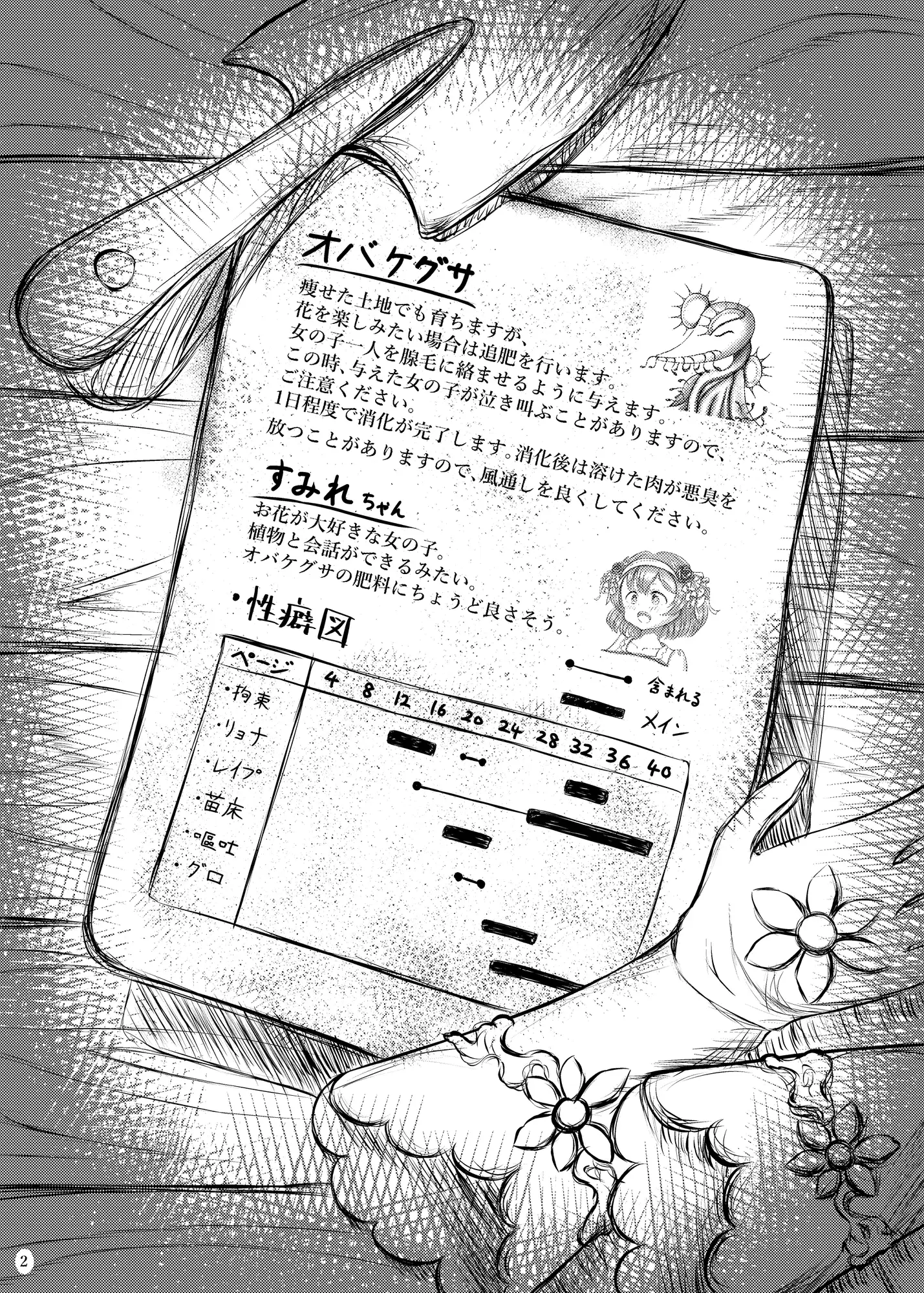肉体肥料