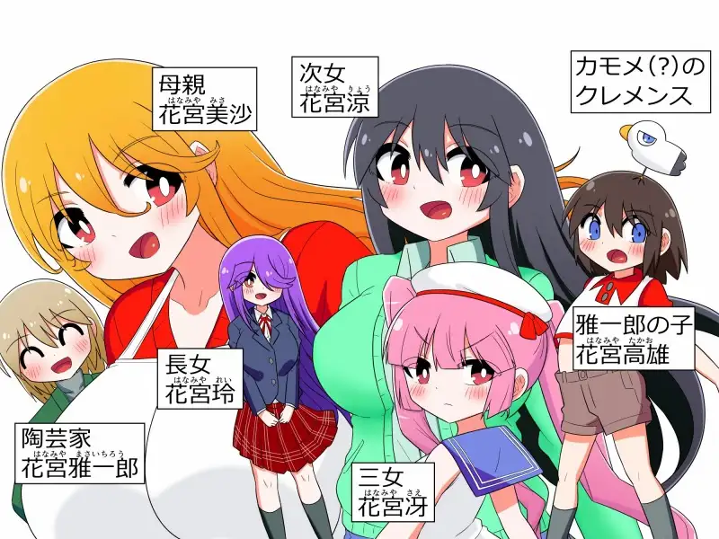 花宮一家の日常~父親が再婚してHな家族が増えちゃった少年の話~