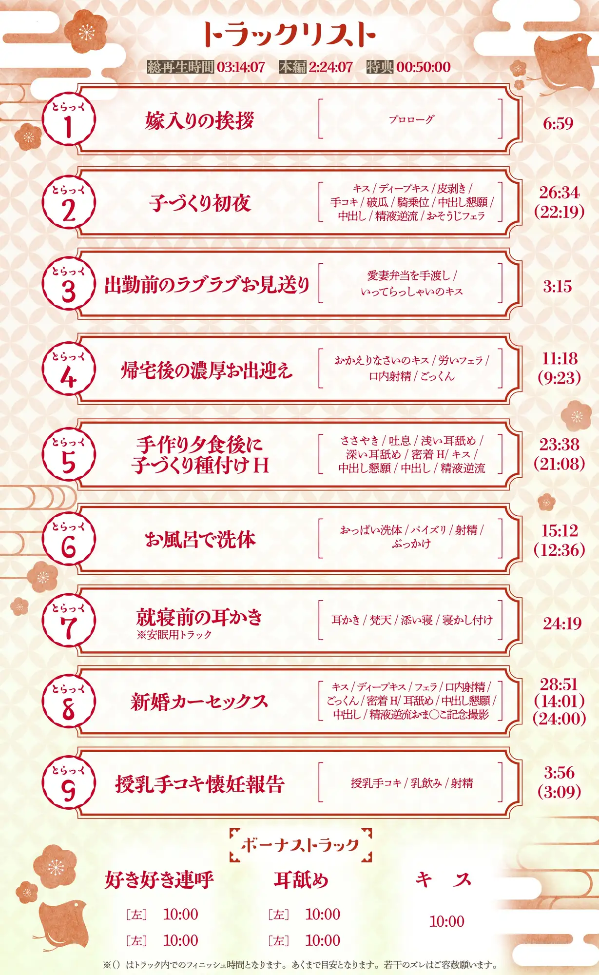 ～兎の嫁入り～交際0日婚、純潔やまとなでしこJKと甘ラブ孕ませ妊活