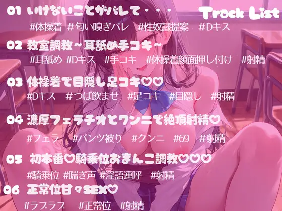 こっそり体操着の匂いを嗅いでいたのがバレて、性奴○調教されちゃうお話~現役JDに溺れて~