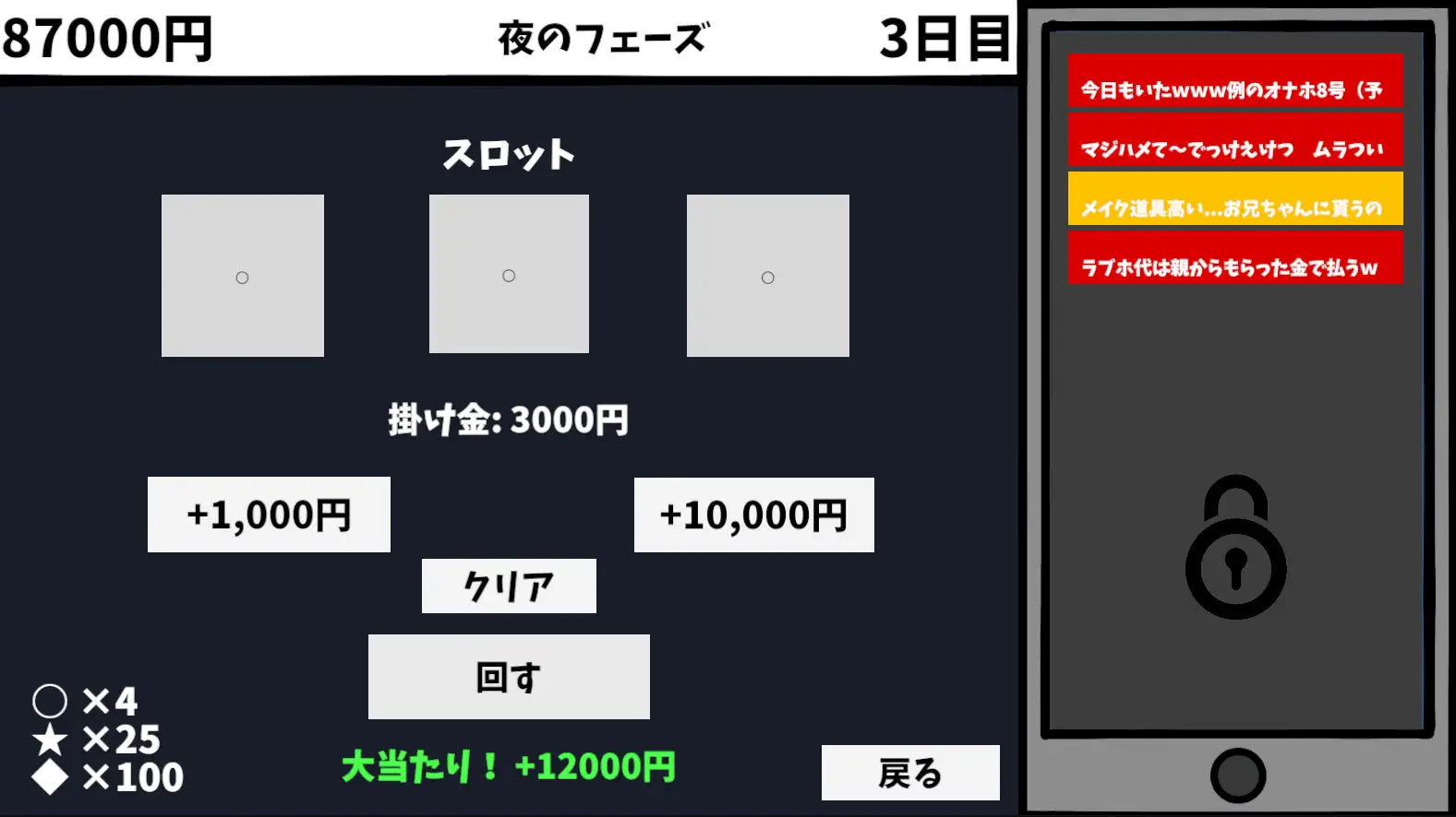 見なきゃよかった。~最愛の妹はいじめっ子のオナホでした~