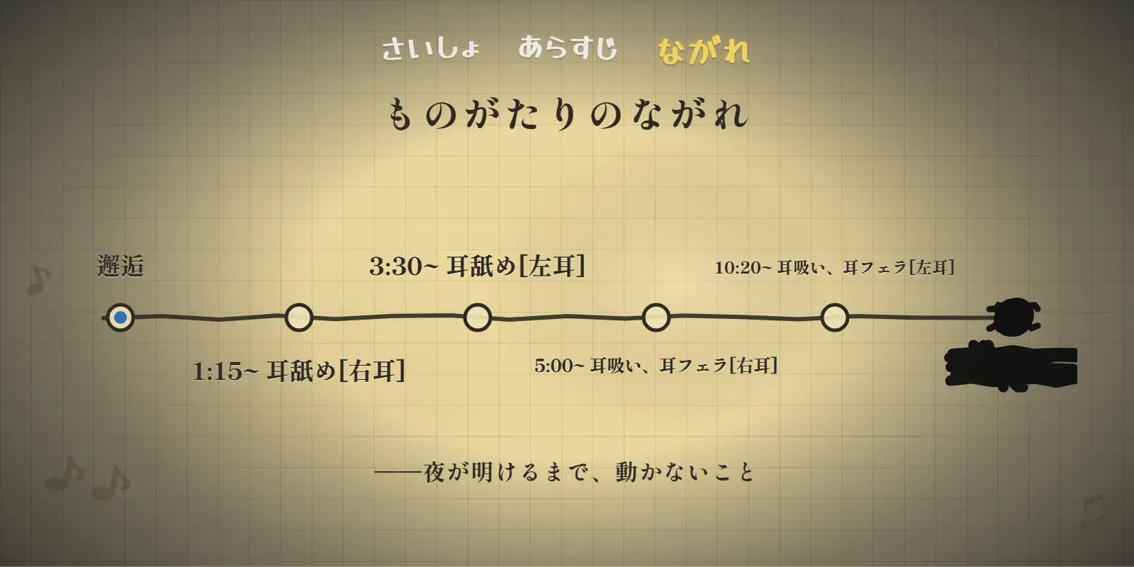 Re:動けば、喰われる。