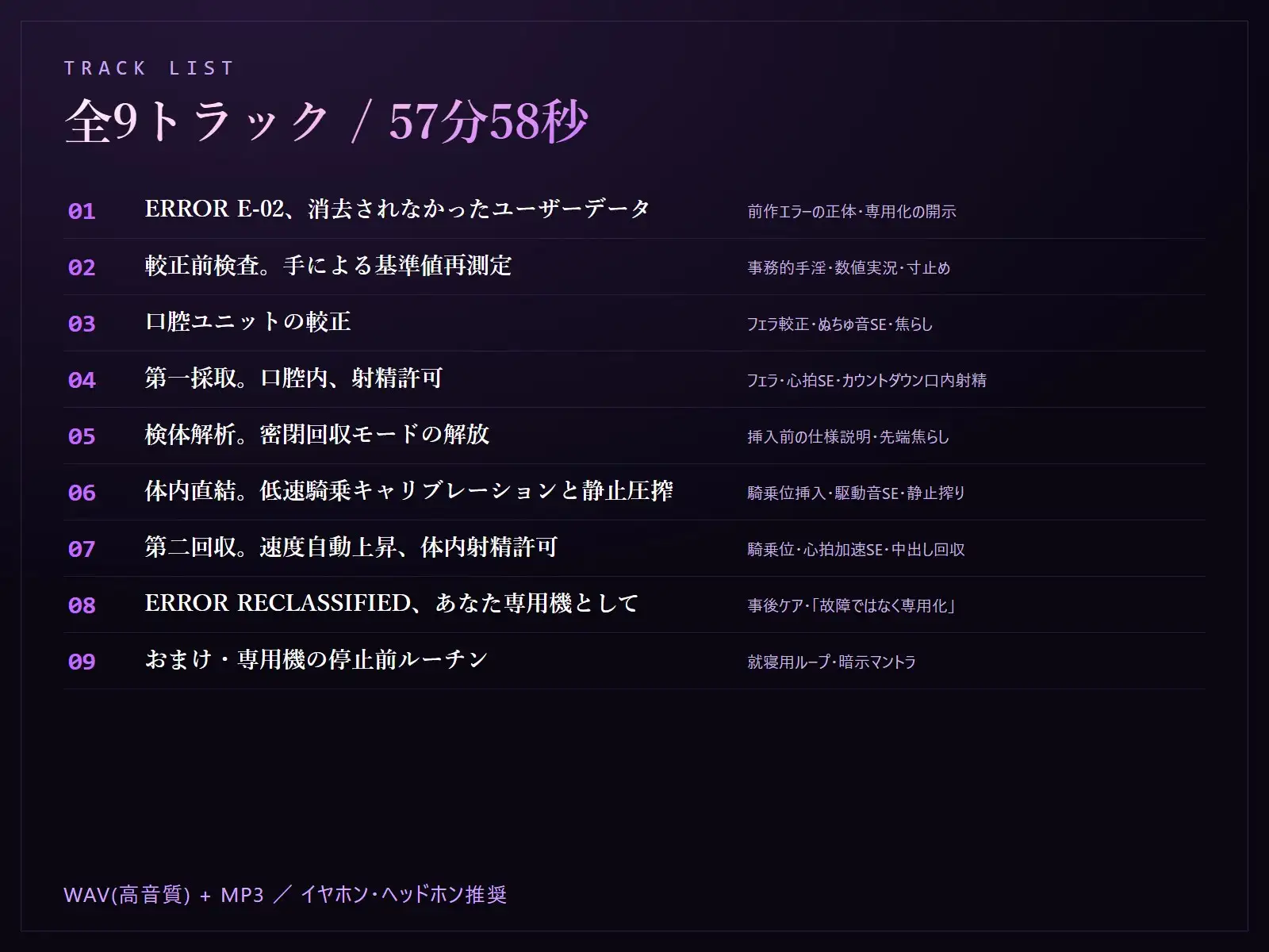 【無感情×射精管理】喘がない低音アンドロイドNOIR-02のフェラ&騎乗位・密閉搾精メンテナンス