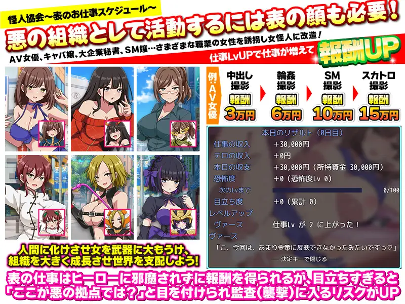 怪人協会 世界征服シミュレーター