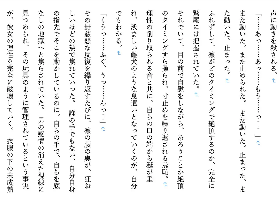 【現代/女子高生/女学院/優等生/ギャル/部活/調教/JK】 調教師・鷲尾の支配録 お嬢様女学院弓道部強気ギャル系エース 橘 凛 温泉旅行編2
