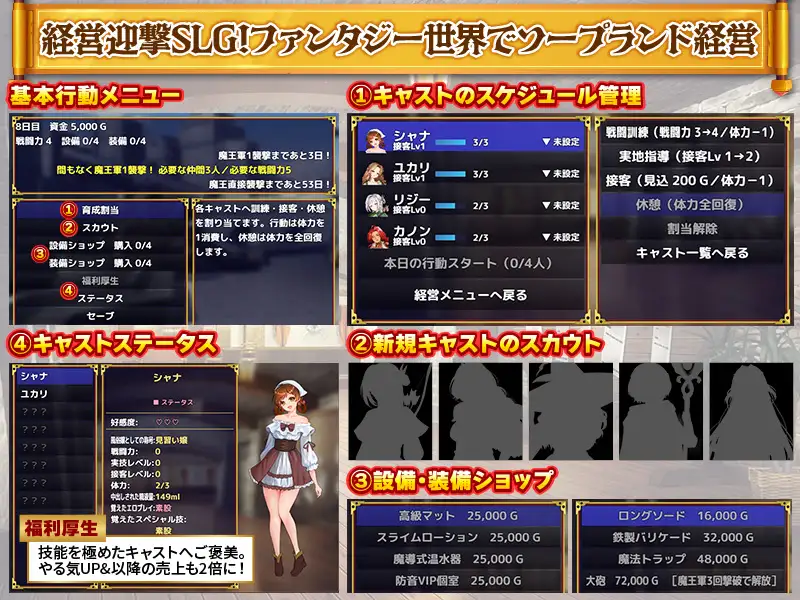 魔王討伐資金、ソープランドで稼ぎます！