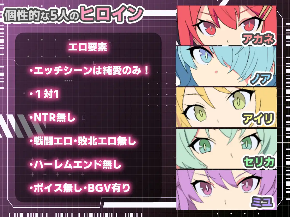 HEART OVERLOAD! 欲望でつながる戦術部隊