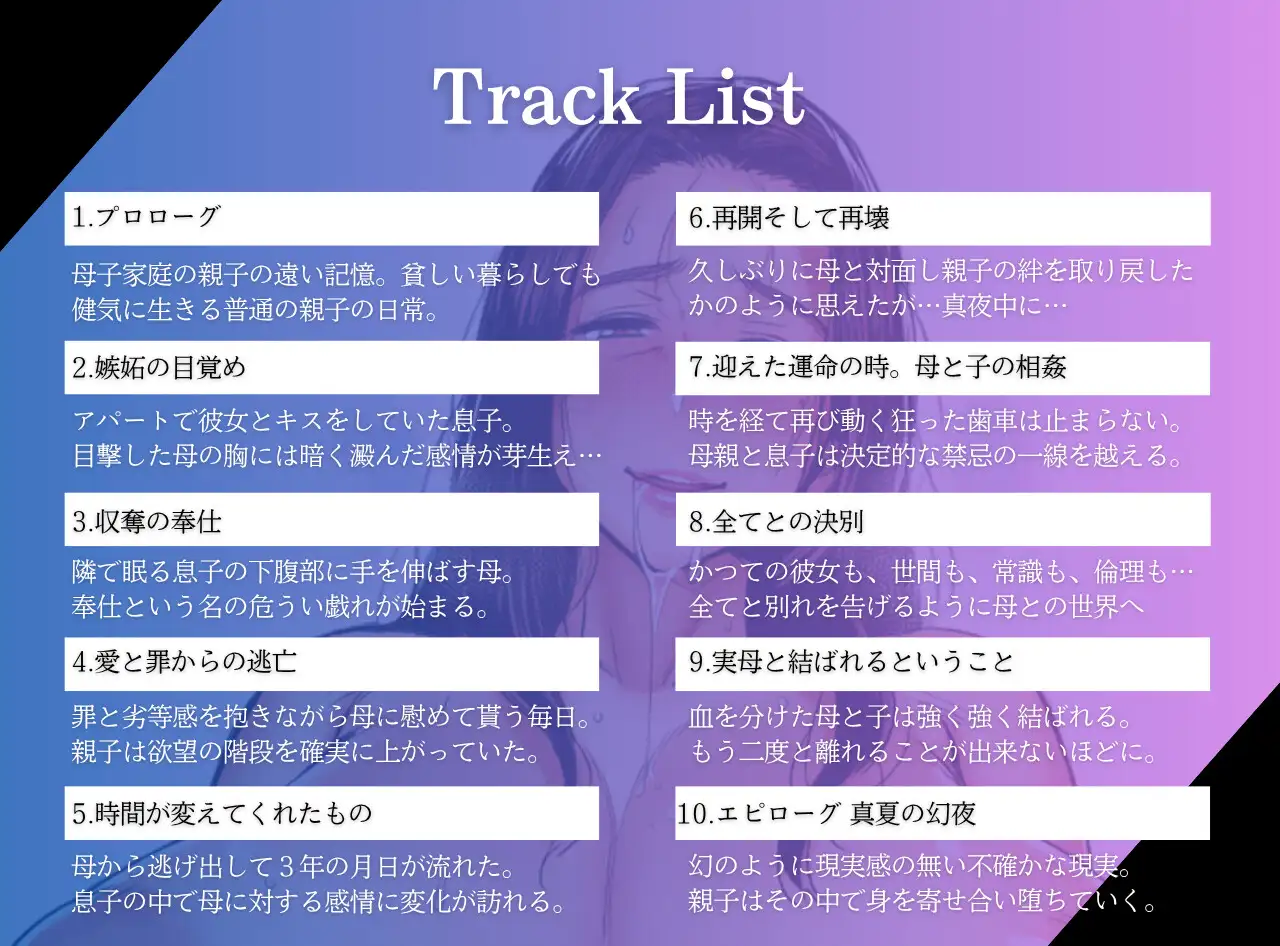 実母に耽る夏~或る親子の偏執的相姦~