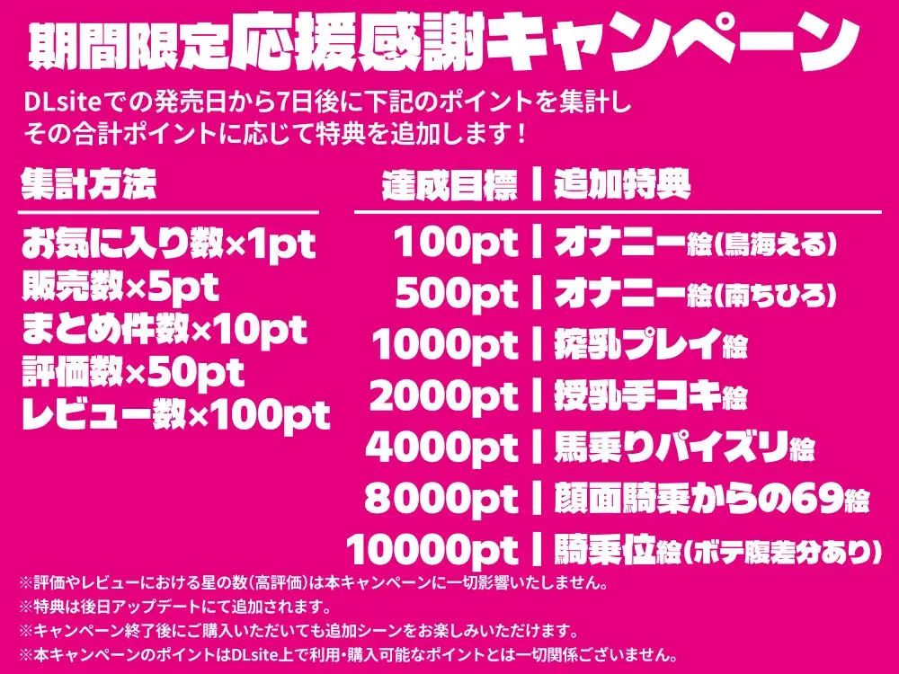 ふたなりギャルはTSオタクっ娘で抜いてる