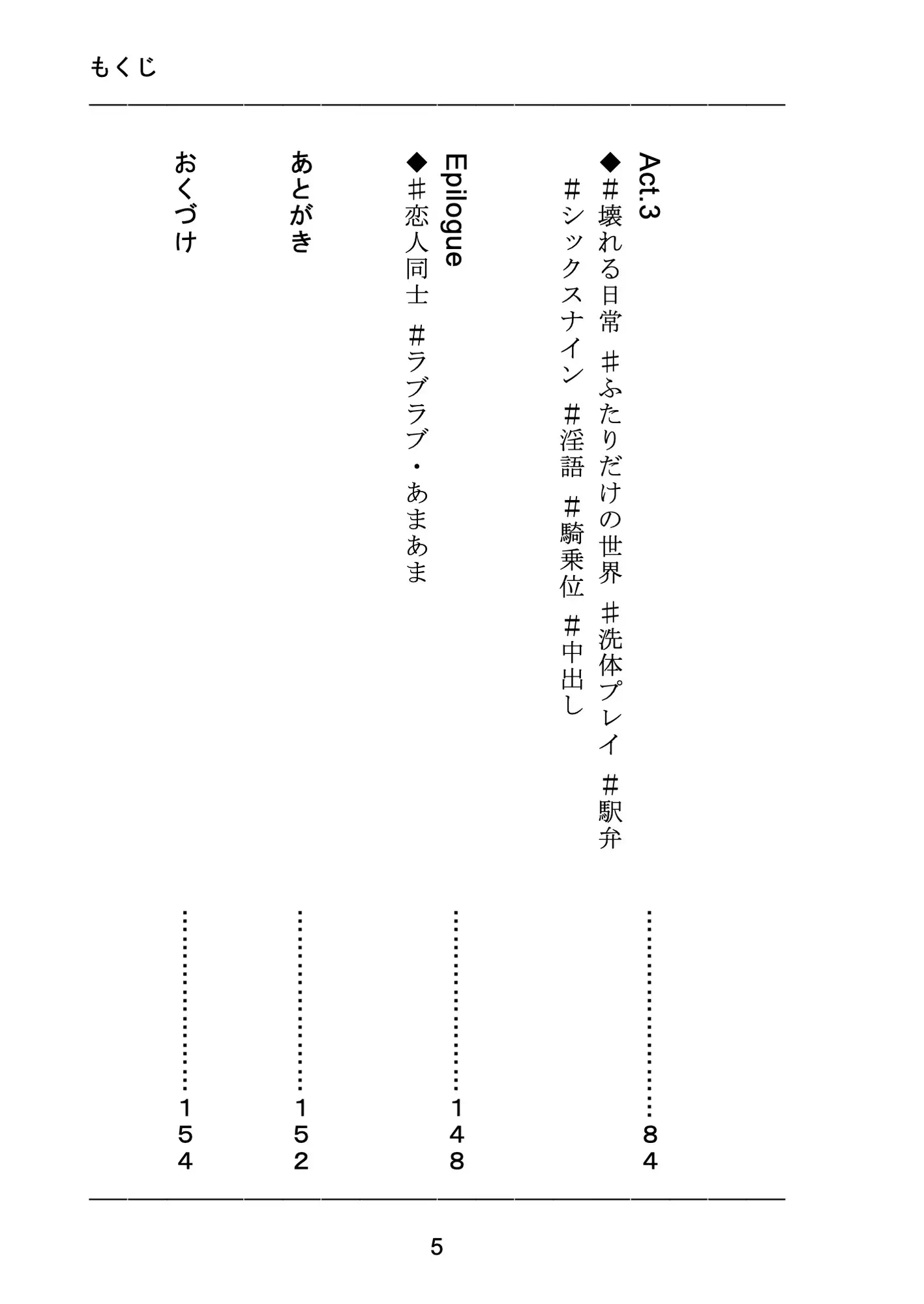小説より甘い、現実(リアル)の恋 〜想いを言葉にして綴る物語〜
