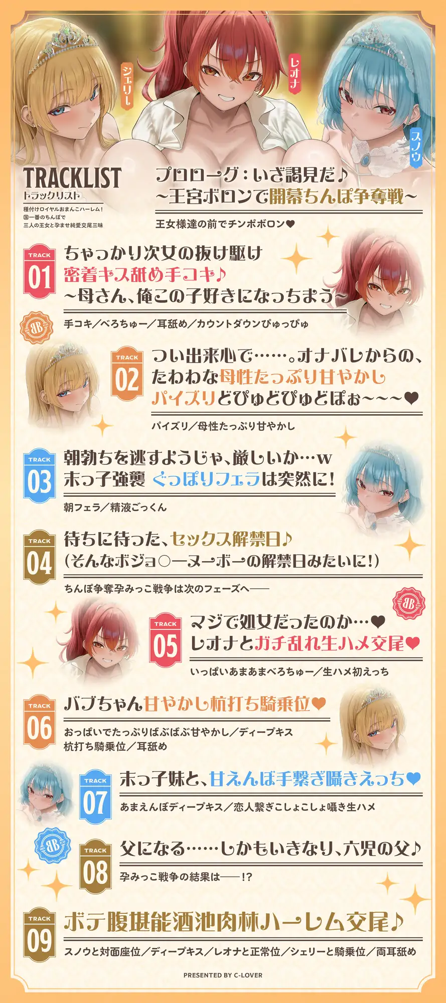 【トリプルボテ腹えっち】種付けロイヤルおまんこハーレム!~国一番のちんぽで三人の王女と孕ませ純愛交尾三昧~【バブみドスケベママ×奔放ギャル×甘えんぼダウナー妹】