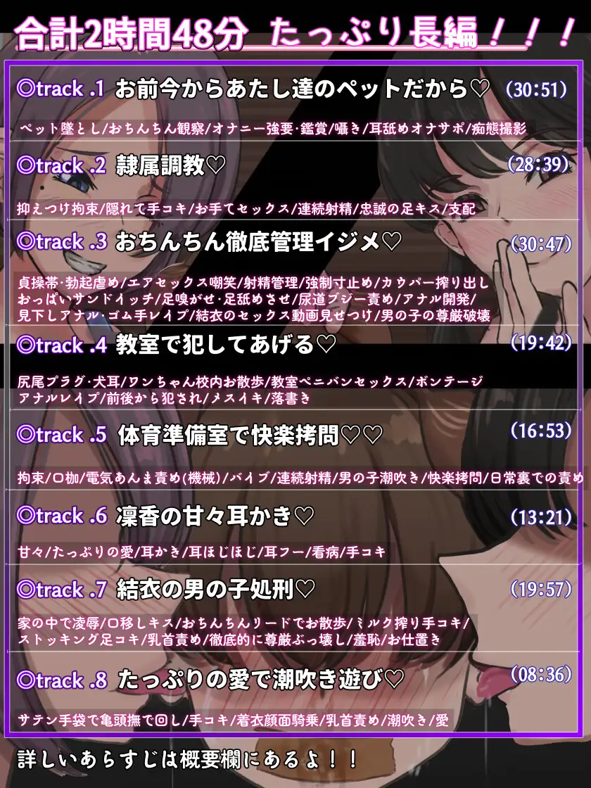 【✅たっぷり2時間40分】ボクは女の子様のマゾペット～私たちが人としての尊厳、捨てさせてあげるね♪～【KU100収録】