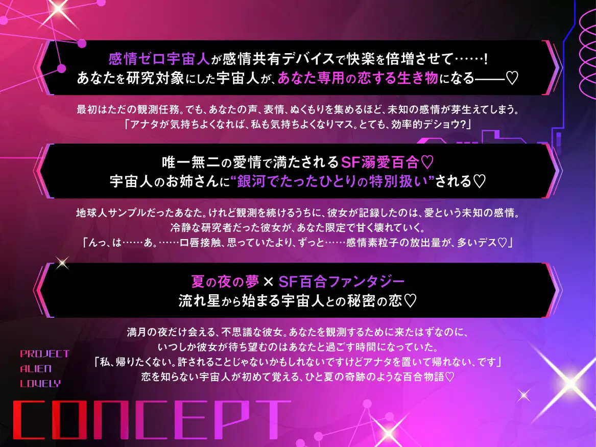 【ハピエン✨百合SFファンタジー！】P̷ R̸O̵ J̴ E̷ C̸T̵ A L̷I̸ E̵N̴ LO̸ V̵E̴ LY̷ 〜 あなたを観測してから帰れなくなりました 〜